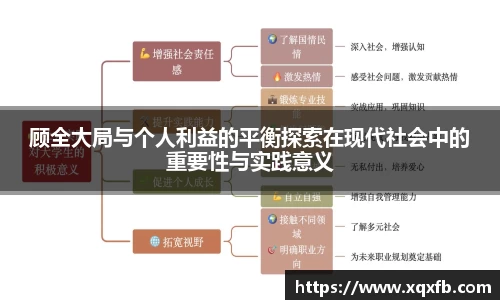顾全大局与个人利益的平衡探索在现代社会中的重要性与实践意义